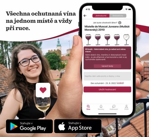 Původní tzv. skleničkovou „osmibodovku" jsme pro zjednodušení zkrátili na pětibodovou škálu. Původní tzv. skleničkovou „osmibodovku" jsme pro zjednodušení zkrátili na pětibodovou škálu.