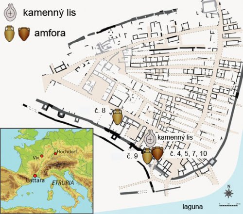 Mapka přístavu Lattara a jeho poloha na francouzském pobřeží a vzdálenost od Etrurie. Foto © Patrick E. McGovern et al. 2013: Beginning of viniculture in France, Proceedings of the National Academy of Sciences 110(25).